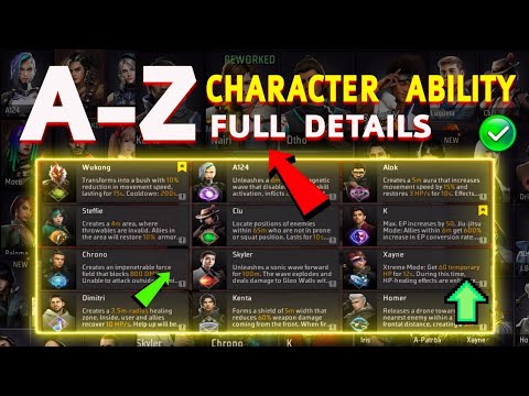 AtoZ All characters ability 2024 | Free fire all characters ability full details | Character ability