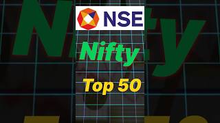 NSE New Index launch 24 April 2024 | #NiftyNext50 #NewIndex #F&O  #shortsvideo #shorts