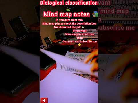 Biological classification mind map notes 🍃✍🏻📚/kitniDER tk Study krna chahiye 😱😳#shorts#ytshorts#neet