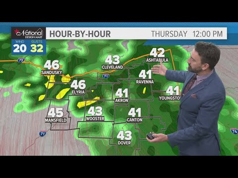 Rainy day: Cleveland weather forecast for November 14, 2024