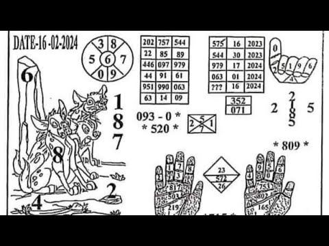 16.02.2024. Thailandlottery Last Paper open.#thai #thailottery #thailand #thailotteryresulttoday #t